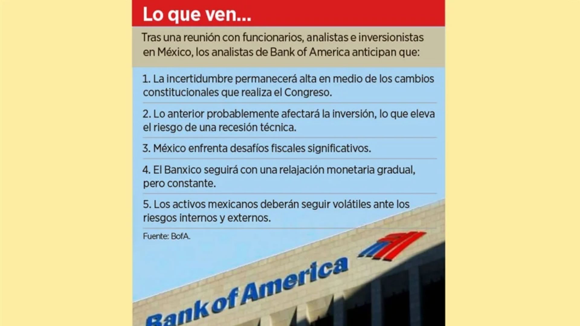 Advierte BofA: viene recesión